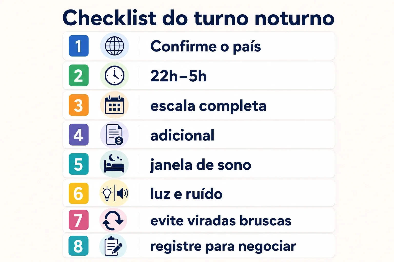 Infográfico checklist para proteger o sono e conferir direitos no trabalho noturno.