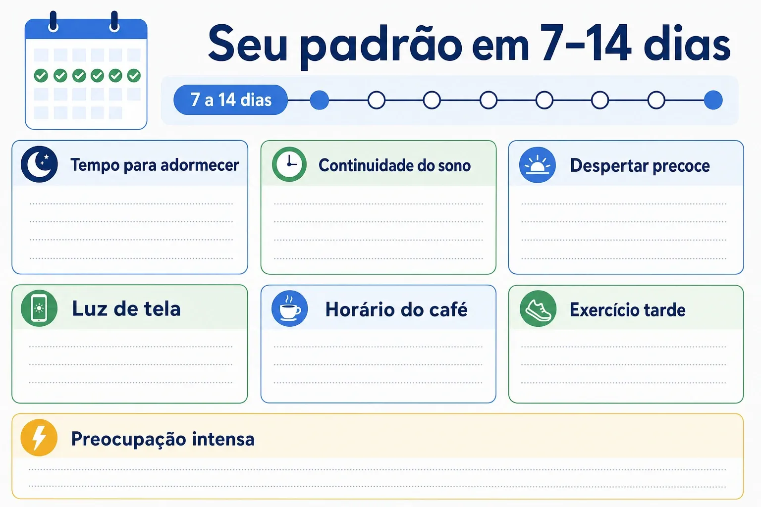 Infográfico checklist para registrar padrão de sono por 7 a 14 dias, com itens como tempo para adormecer, continuidade e despertar precoce.