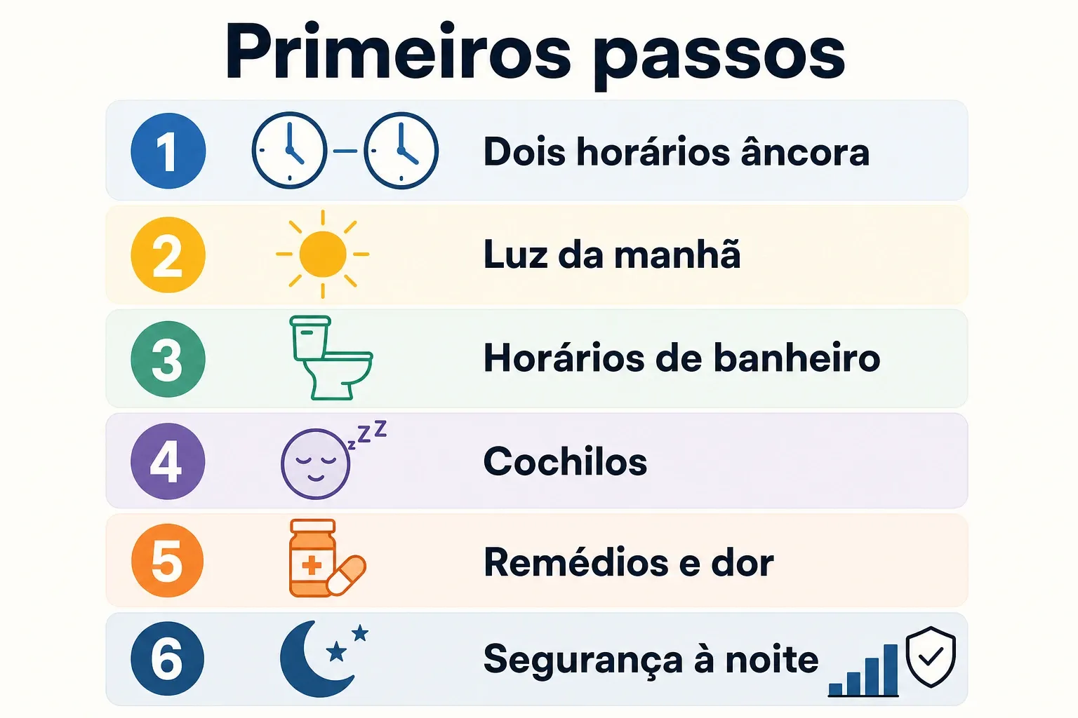 Checklist inicial para melhorar o sono com observação em casa e ajustes práticos