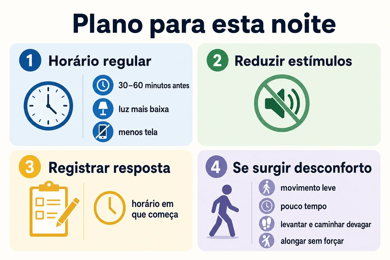Checklist em formato de infográfico com passos para melhorar o sono hoje: horário, luz, tela, registro e movimento leve.