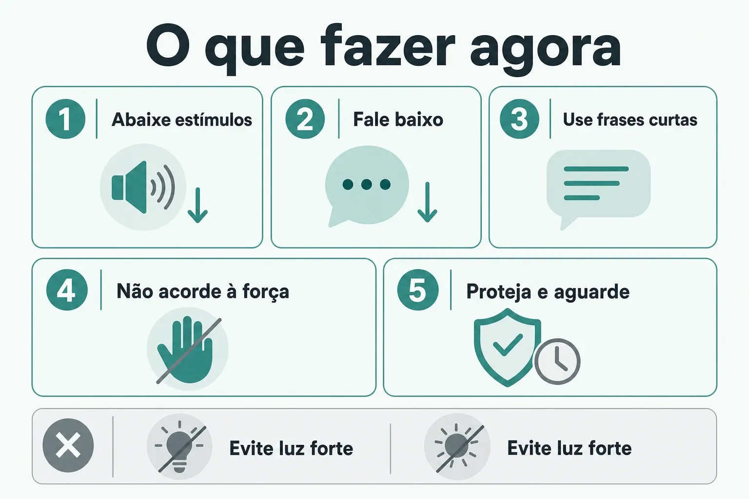 Checklist visual com passos curtos para proteger durante um terror noturno e reduzir estímulos sem piorar o episódio.